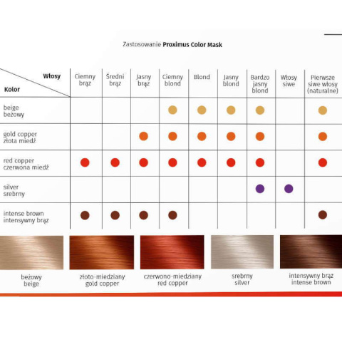 Proximus Color Mask Maska koloryzująca brązowa Intense Brown 200ml