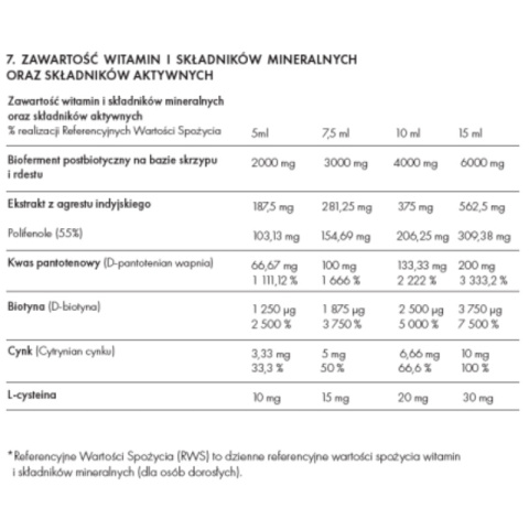 Bioelixire Gęste włosy Suplement diety przeciw wypadaniu włosów 300ml