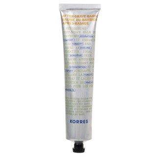 Korres Athenian Grooming balsam po goleniu 125ml