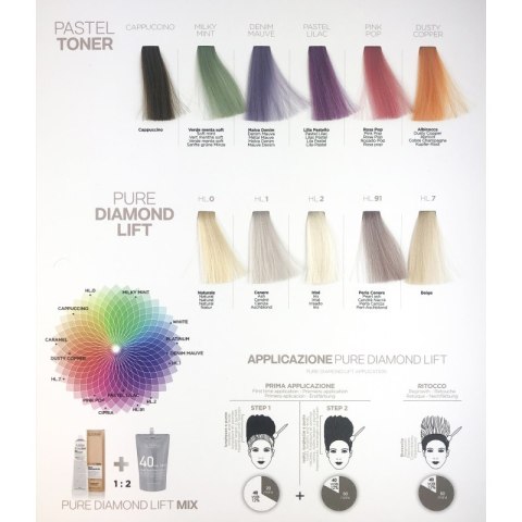 Alter Ego BlondEgo Pure Diamond Lift HL.0 Naturale