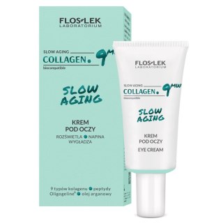 Floslek Collagen.9MW Slow Aging krem pod oczy 30ml