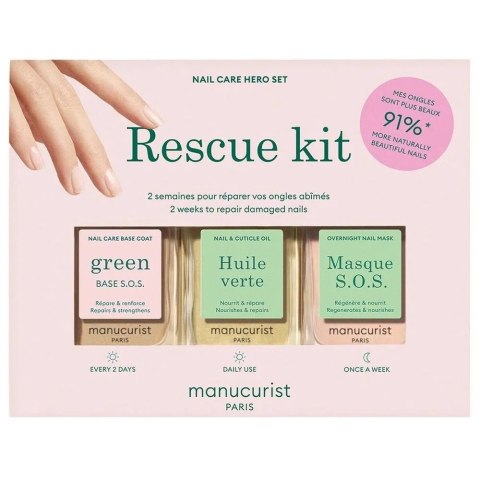 Manucurist Rescue Kit zestaw do pielęgnacji paznokci 3x15ml