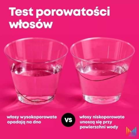 Matrix Insta Cure Odżywka Wygładzająca do Włosów Łamliwych i Wysokoporowatych 1000 ml