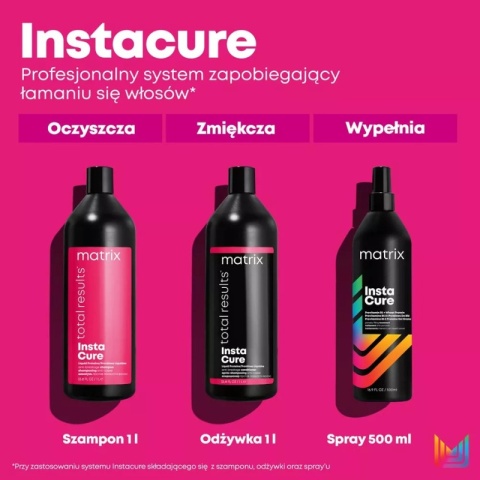 Matrix Insta Cure Regenerujący Szampon do Włosów Łamliwych 1000ml