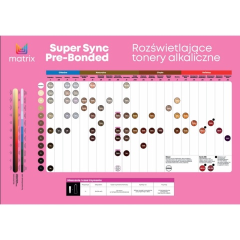 Matrix Super Sync Pre-Bonded toner alkaiczny do włosów bez amoniaku 7NA 90ml