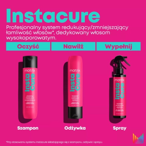 Matrix Total Results Insta Cure spray przeciwko łamliwości 190ml