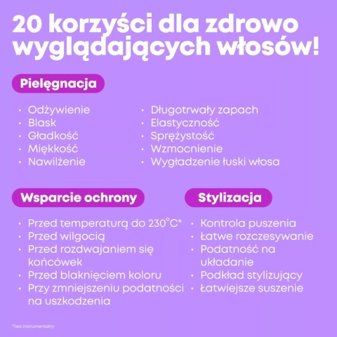 Matrix Total Results Miracle Creator spray wielozadaniowy do włosów 190ml