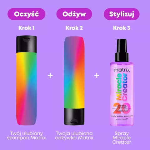 Matrix Total Results Miracle Creator spray wielozadaniowy do włosów 190ml