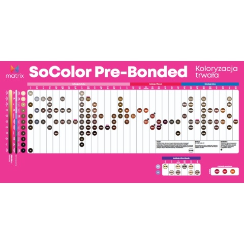 Matrix SoColor Ultra Blonde Pre-Bonded farba do włosów rozjaśniająca UL-N 90ml