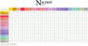 Nacomi Next Level Serum przeciwzmarszczkowe pod oczy Retinol + Bakuchiol 15ml